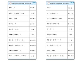 Комплект карточек (10) "Обучающий калейдоскоп. Умножение на 7, 8 и 9" - fgospostavki.ru - Муравленко