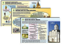 Комплект таблиц по истории "История России с древних времен" раздаточные (цветные, ламинированные, А4, 10 штук) - fgospostavki.ru - Муравленко
