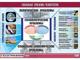 Таблица демонстрационная "Глобальные проблемы человечества" (винил 70*100) - fgospostavki.ru - Муравленко
