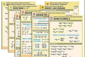 Комплект таблиц по всему курсу "Алгебра и начала анализа" (50 таблиц, А1, полноцветные, ламинированные) - fgospostavki.ru - Муравленко