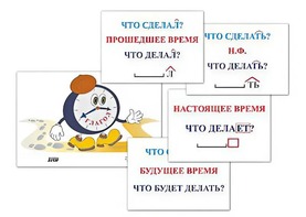 Модель-аппликация "Неопределенная форма глагола. Три времени глагола" (лам.) - fgospostavki.ru - Муравленко