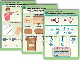 Комплект таблиц "Технология. Обработка ткани" (12 таблиц, А1, ламинированные) - fgospostavki.ru - Муравленко