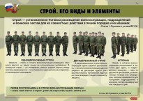 Комплект плакатов "Строевая подготовка" - fgospostavki.ru - Муравленко