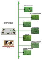 Междисциплинарная учебно-проектная лаборатория по электротехнике - fgospostavki.ru - Муравленко