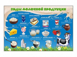 Электрифицированный стенд "Виды молочной продукции" - fgospostavki.ru - Муравленко