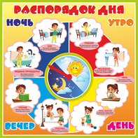 Стенд "Распорядок дня" - fgospostavki.ru - Муравленко