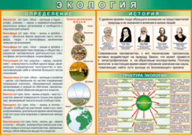 Таблица "Экология. Определения и история" (100х140 сантиметров, винил) - fgospostavki.ru - Муравленко