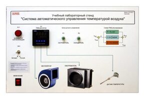 Учебный лабораторный стенд "Система автоматического управления температурой воздуха" - fgospostavki.ru - Муравленко