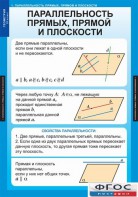 Комплект таблиц. Геометрия 10 класс. - fgospostavki.ru - Муравленко