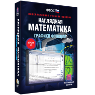 Наглядная математика. Графики функций - fgospostavki.ru - Муравленко