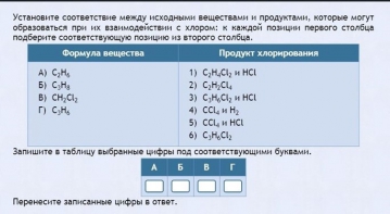 Интерактивные курсы. Химия 11 класс. Базовый. - fgospostavki.ru - Муравленко