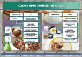 Стенд "Схема приготовления каши" - fgospostavki.ru - Муравленко