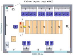 Учебная лаборатория «Безопасности жизнедеятельности и охраны труда» - fgospostavki.ru - Муравленко
