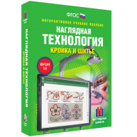 Технология. Кройка и шитье - fgospostavki.ru - Муравленко