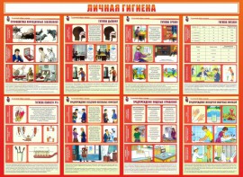 Стенд "Личная гигиена" - fgospostavki.ru - Муравленко