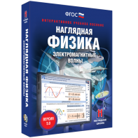 Наглядная физика. Электромагнитные волны - fgospostavki.ru - Муравленко