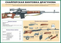 Комплект плакатов "Огневая подготовка" (10 плакатов) - fgospostavki.ru - Муравленко