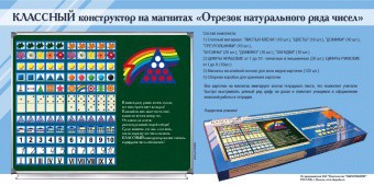 Отрезок натурального ряда чисел. Классный конструктор на магнитах - fgospostavki.ru - Муравленко