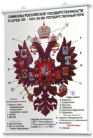 Плакаты по истории России для оформления кабинета. - fgospostavki.ru - Муравленко