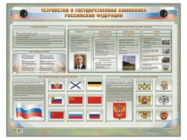 Интерактивный электрифицированный стенд "Устройство и государственная символика Российской Федерации" - fgospostavki.ru - Муравленко