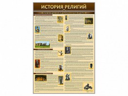 Стенды "История религий" - fgospostavki.ru - Муравленко