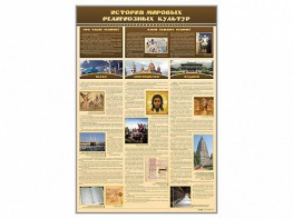 Стенд "История мировых религиозных культур" - fgospostavki.ru - Муравленко