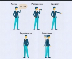 Интерактивные курсы. Русский язык 9 класс . Базовый. - fgospostavki.ru - Муравленко