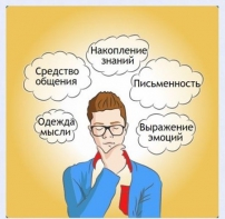 Интерактивные курсы. Русский язык 5 класс . Базовый. - fgospostavki.ru - Муравленко