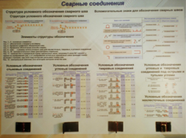 Планшет «Сварные соединения» - fgospostavki.ru - Муравленко