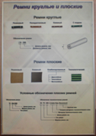 Планшет "Ремни плоские и круглые" - fgospostavki.ru - Муравленко