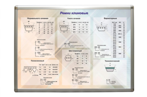Планшет "Ремни клиновые" - fgospostavki.ru - Муравленко