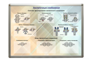 Планшет «Заклепочные соединения» - fgospostavki.ru - Муравленко