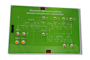 Сменная панель «Изучение принципа работы супергетеродинного приемника» - fgospostavki.ru - Муравленко