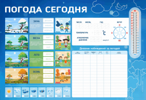 Стенд-уголок маркерный "Погода сегодня" - fgospostavki.ru - Муравленко