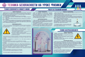 Стенд-уголок "Техника безопасности на уроках физики" - fgospostavki.ru - Муравленко