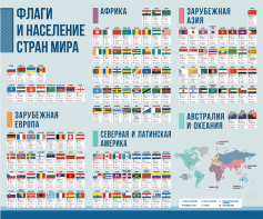 Стенд "Флаги и население мира" - fgospostavki.ru - Муравленко