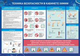 Стенд-уголок "Техника безопасности на уроках химии" - fgospostavki.ru - Муравленко