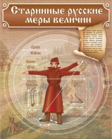 Стенд "Старинные русские меры величин" - fgospostavki.ru - Муравленко