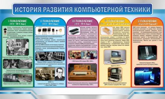 Стенд "История развития компьютерной техники" Вариант 2 - fgospostavki.ru - Муравленко