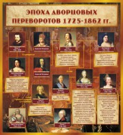 Стенд "Эпоха дворцовых переворотов" - fgospostavki.ru - Муравленко