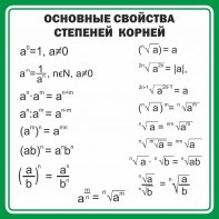 Стенд "Основные свойства степеней корней" - fgospostavki.ru - Муравленко