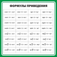 Стенд "Формулы приведения" - fgospostavki.ru - Муравленко