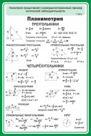 Стенд "Планиметрия" - fgospostavki.ru - Муравленко