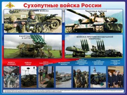 Стенд "Сухопутные войска России" - fgospostavki.ru - Муравленко