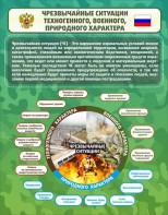 Стенд "Чрезвычайные ситуации техногенного, военного, природного характера" Вариант 2 - fgospostavki.ru - Муравленко