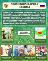 Стенд "Противопожарная защита" - fgospostavki.ru - Муравленко