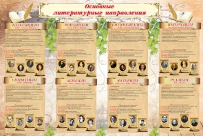 Стенд "Основные литературные направления" - fgospostavki.ru - Муравленко