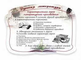 Стенд резной "Характеристика героя литературного произведения" - fgospostavki.ru - Муравленко