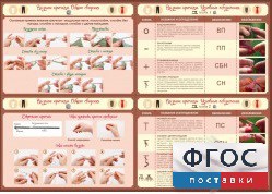 Стенд "Вязание крючком" - fgospostavki.ru - Муравленко