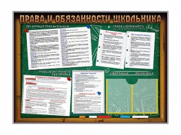 Стенд-уголок "Права и обязанности школьника" - fgospostavki.ru - Муравленко